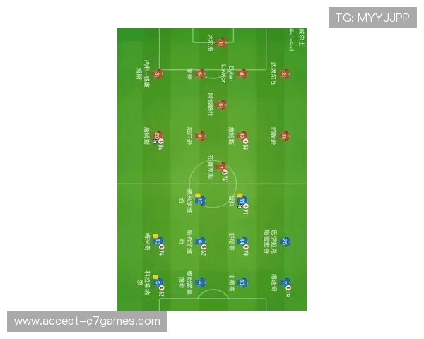 世界杯预选赛最新动态解析及各强队晋级形势全面分析