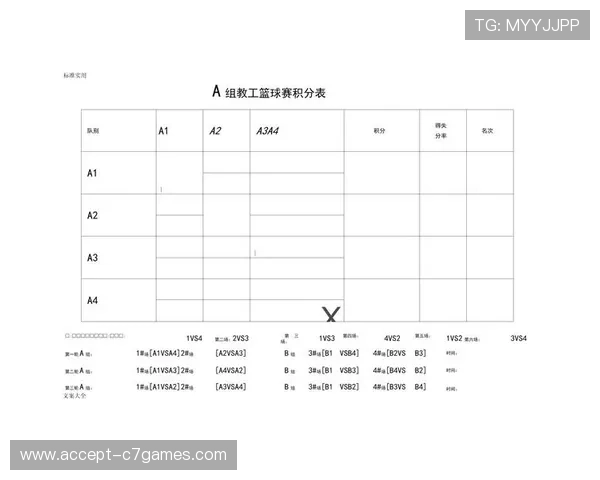 广东超级联赛赛程全解析及各队关键对决时间安排