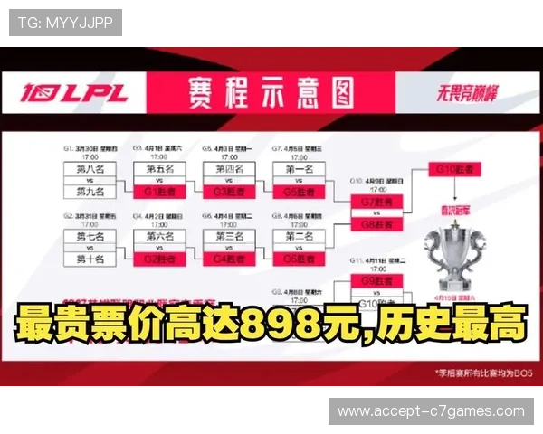 苏州超级联赛赛程全面解析 各队对阵情况及比赛时间一览