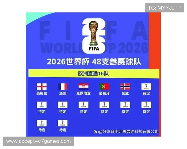 世界杯争冠形势突变多支劲旅提前锁定淘汰赛席位