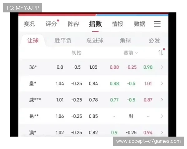 本周国际足球焦点赛事全解析与赛前预测
