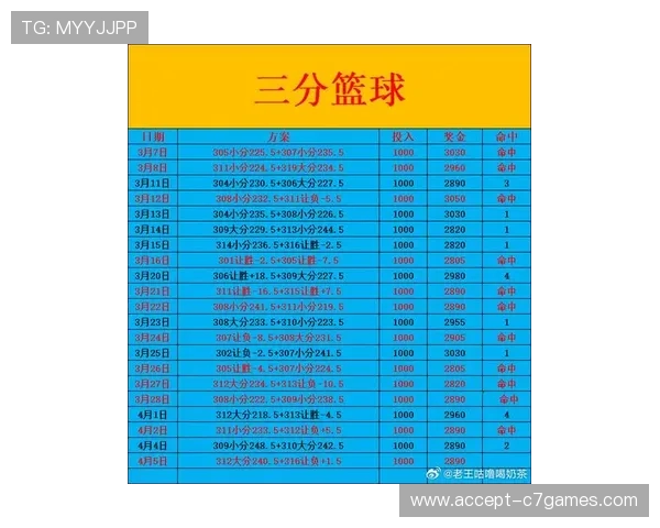 猛龙最新比赛比分解析及关键球员表现盘点 猛龙最新比赛比分解析及关键球员表现盘点